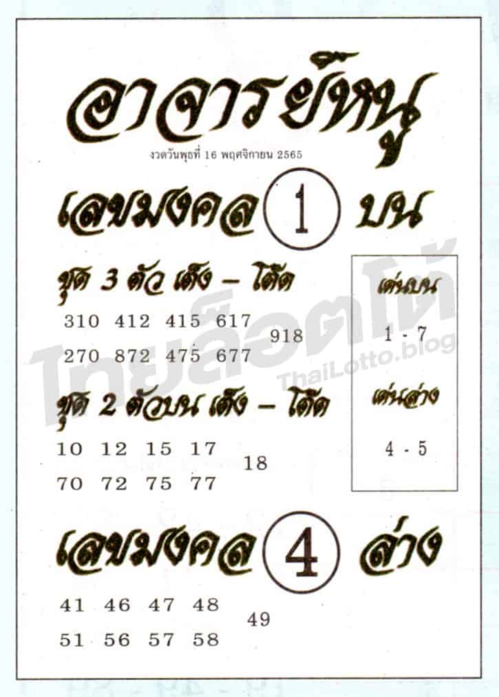 หวยซอง หวยอาจารย์หนู-161165