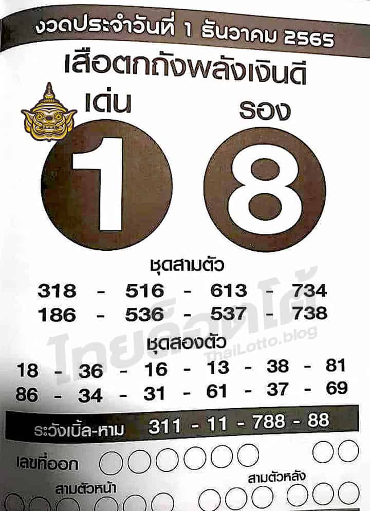 หวยซอง หวยเสือตกถัง-011265