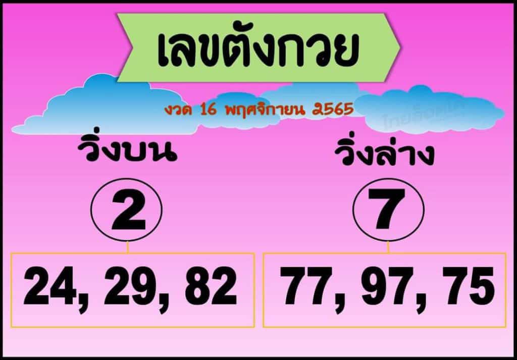 หวยซอง เลขตังกวย-161165