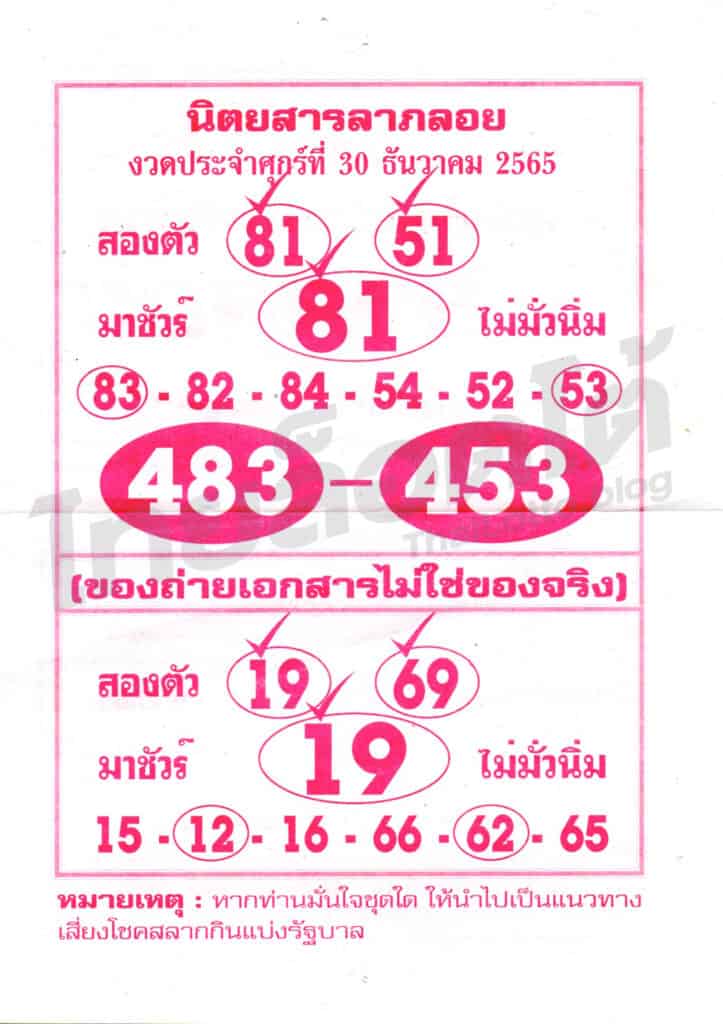หวยซอง หวยลาภลอย1-301265