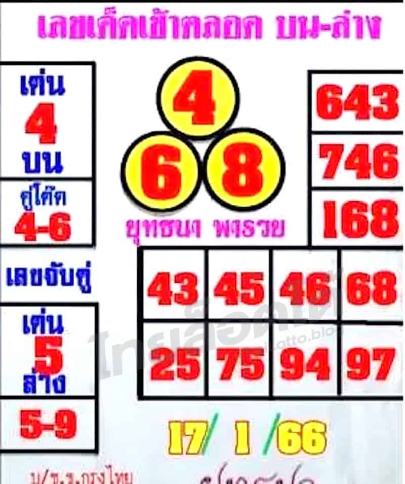 หวยซอง หวยยุทธนาพารวย-170166
