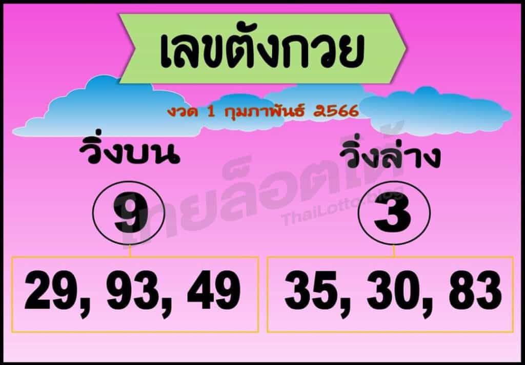 หวยซอง หวยเลขตังกวย-010266