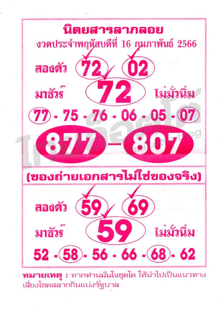 หวยซอง หวยลาภลอย-160266
