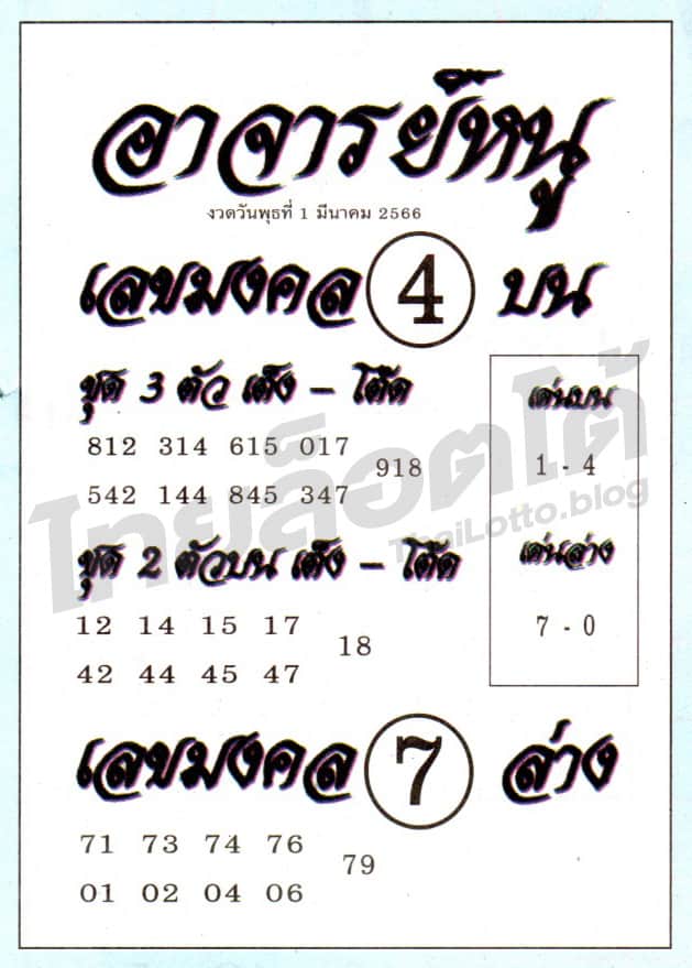 หวยซอง หวยอาจารย์หนู-010366