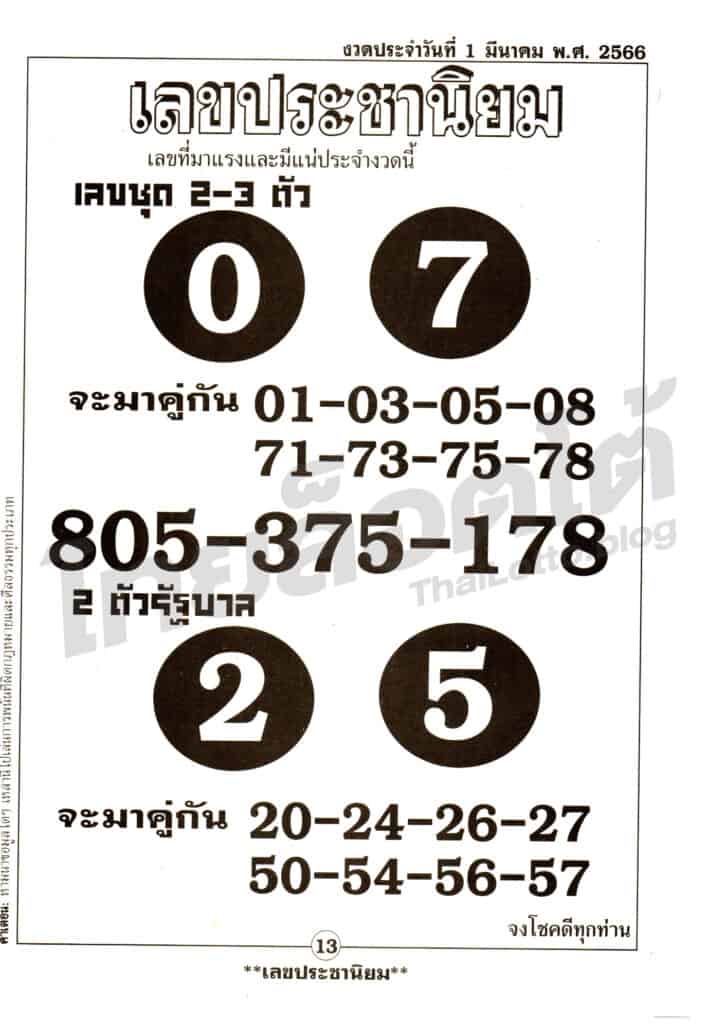 หวยซอง หวยเลขประชานิยม1-010366